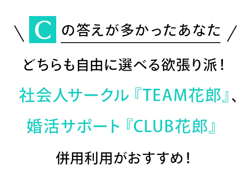 Cの答えが多かったあなた